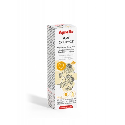 APROLIS